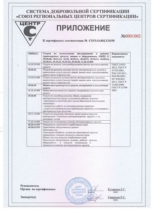 Приложение к сертификату соответствия № GSTS.O.002.US195 (№0000274) стр.3